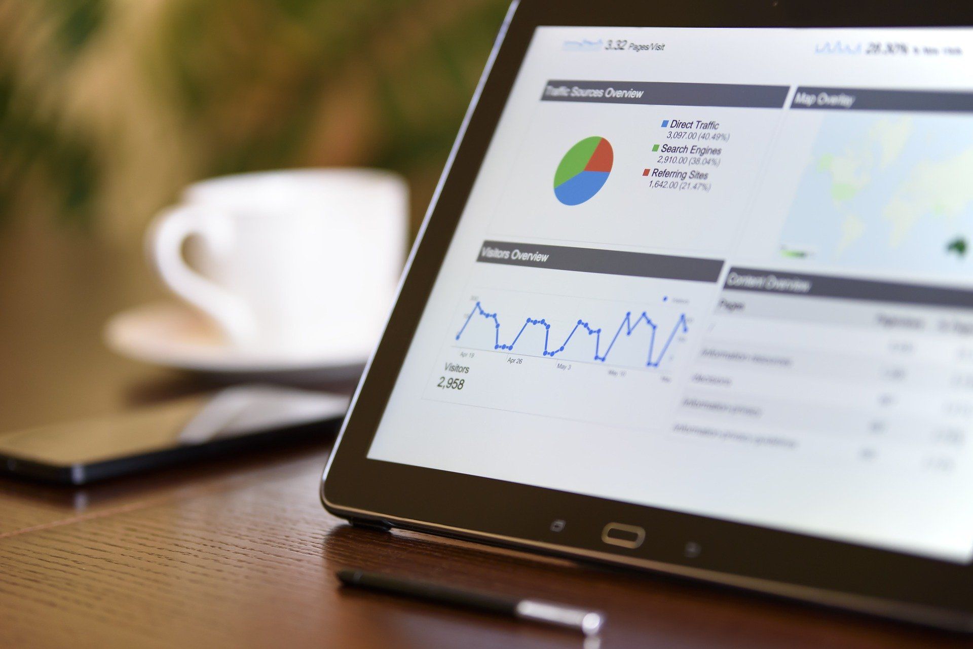 Google Analytics - inspiras webagentur